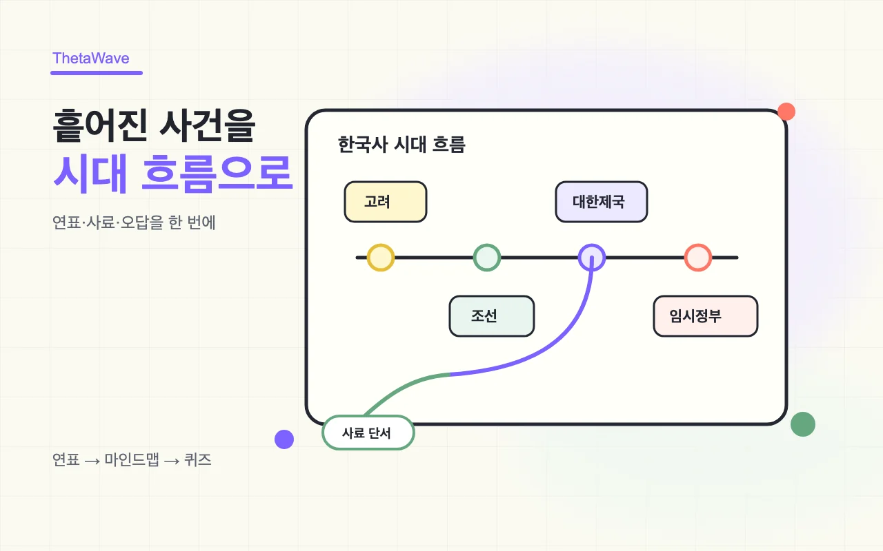 한국사능력검정시험 연표 정리법 — 시대별 흐름을 빠르게 복습하는 방법